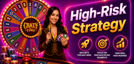 Nagad88 Crazy Time Strategies for Local Beginners — High-Risk Strategy